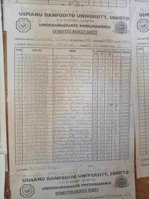 College of Education, Minna (UDUS affiliated) 2019/2020 2nd semester results