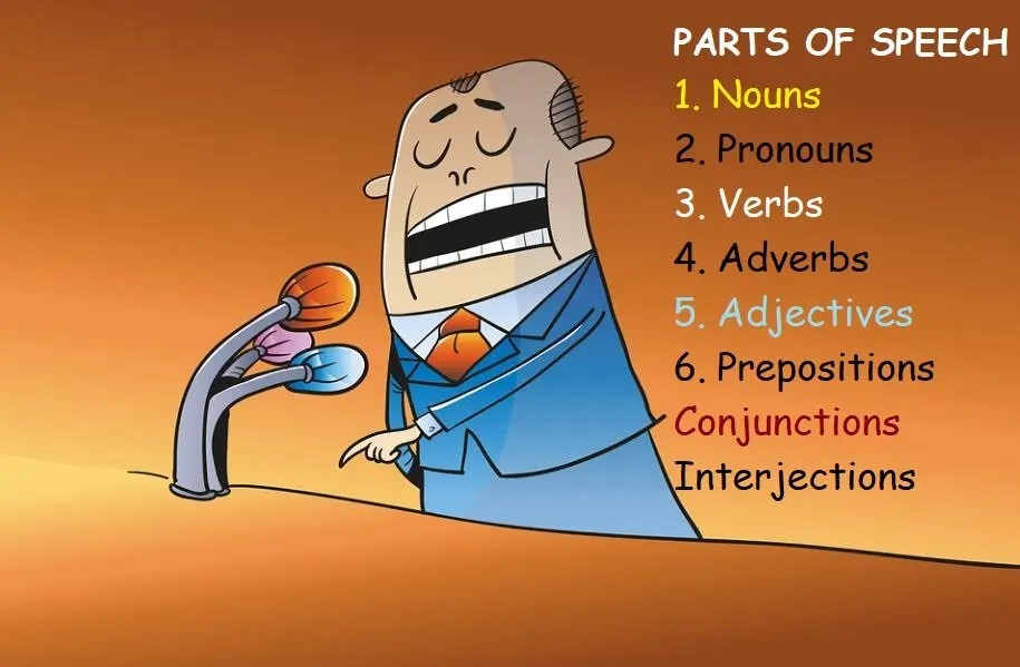 The 8 Parts Of Speech: Definition, Types, Functions And Examples