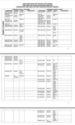 Akwa Poly exam timetable for 1st semester, 2020/2021