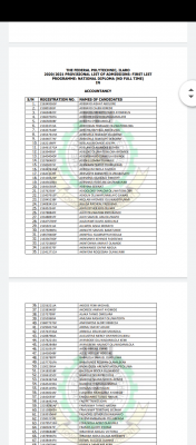 Ilaro Poly ND Full-time Admission List, 2020/2021 now on school portal