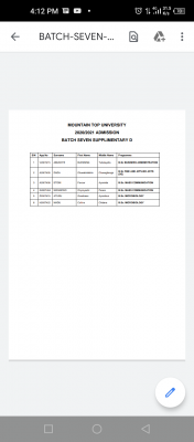 Mountain Top University batch 7 supplementary (4) admission list, 2020/2021