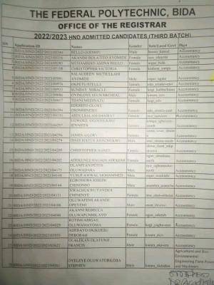 Fed Poly Bida HND 3rd batch Admission List, 2022/2023