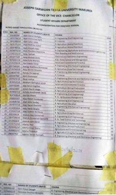 FUAM hostel allocation, 2020/2021