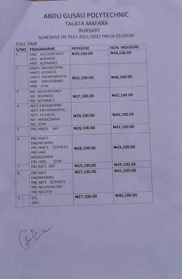 Abdul Gusau Polytechnic schedule of fees, 2021/2022