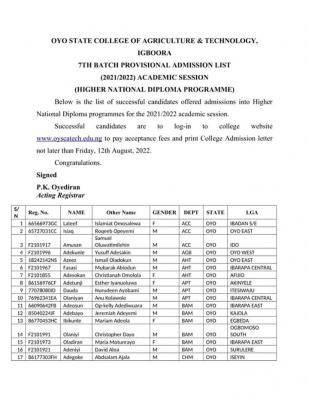 OYSCATECH 7th batch HND admission list, 2022/2023