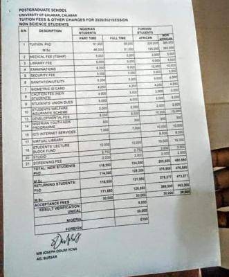 UNICAL Postgraduate school fees for 2020/2021 session