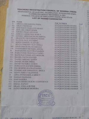 FCE, Okene TRCN Professional Qualifying examination results