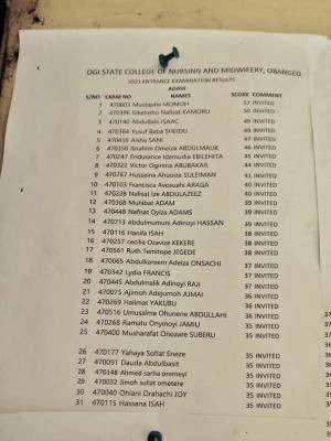 Kogi State College of Nursing and Midwifery entrance exam results