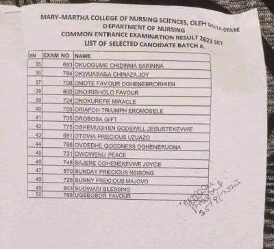 Mary Martha College of Nursing Sciences batch A common entrance exam results, 2023 set