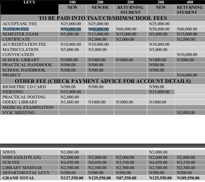 SHIM UCH School Fees for Fresh Returning Students yearnyear Session Out 2