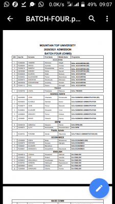 Mountain Top University 3B & 4th batch admission lists for 2020/2021 session