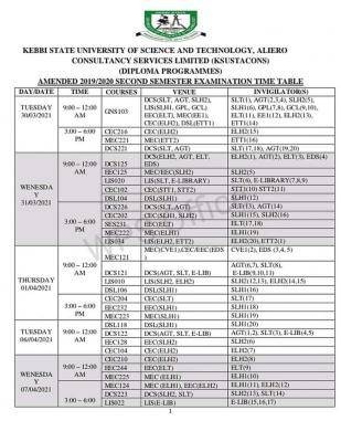 KSUSTA amended 2nd semester exam timetable for Diploma students, 2019/2020