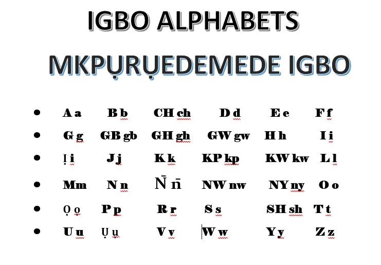 O'level And UTME/DE Subjects Combination For Igbo/Linguistics