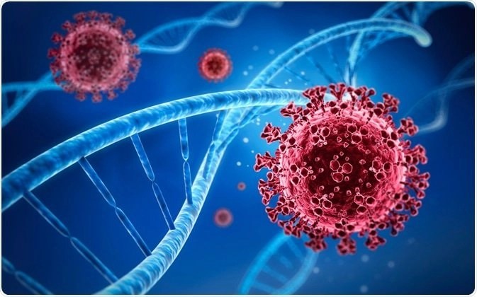 O'level And UTME/DE Subjects Combination For Molecular Biology