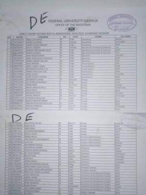 FUGASHUA 2nd Batch Admission List, 2020/2021