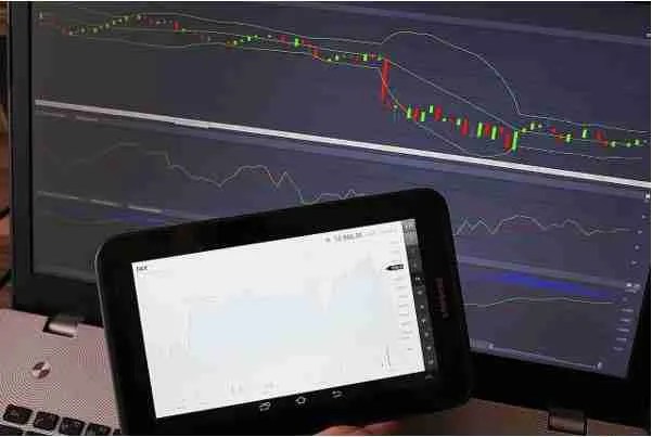 The Future Of Financial Markets: How CFD Forex Trading Is Changing The Game
