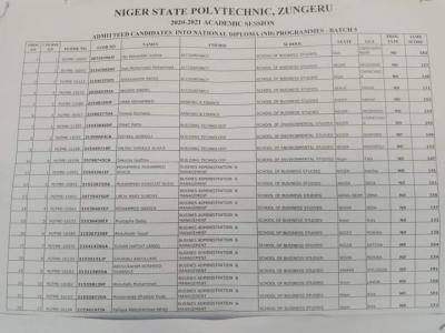 Niger State Poly 5th Batch ND admission list for 2020/2021