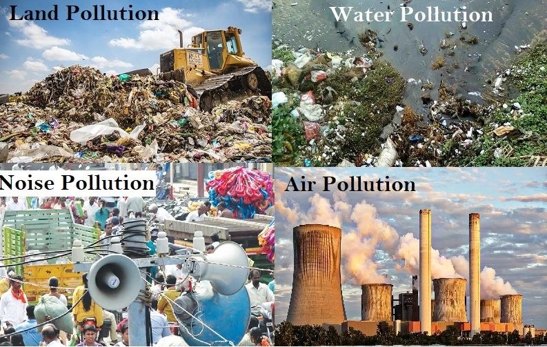 Pollution: Definition, Types, Effects And Causes Of Pollution