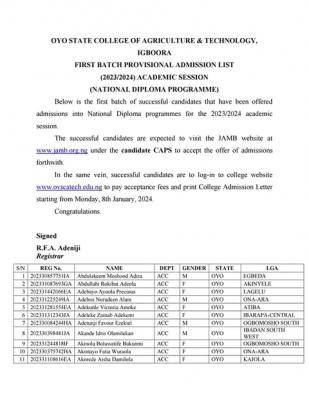 OYSCATECH 1st batch admission list, 2023/2024