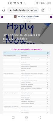 Fed Poly Ado-Ekiti ND Departmental Cut-off Marks For 2020/2021 Session