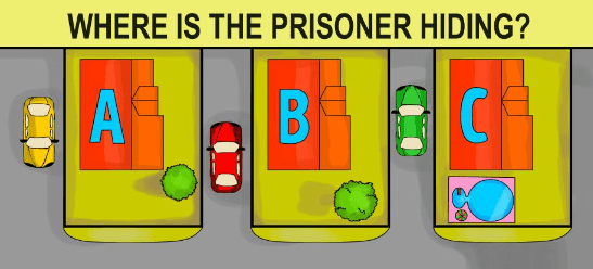 Can You Tell Where The Prisoner is Hiding?