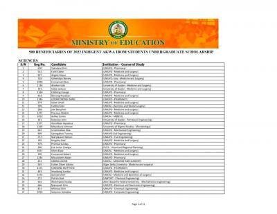 Akwa Ibom State list of undergraduate scholarship students, 2021/2022