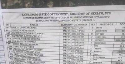 Akwa-Ibom State Ministry of Health releases Basic Nursing entrance exam results - May 2023 (stream 1)