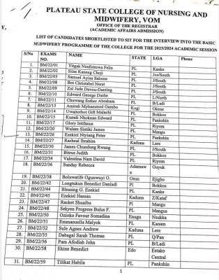 Plateau College of Nursing & Midwifery shortlisted candidates for interview, 2023/2024