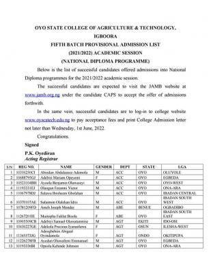 OYSCATECH 5th Batch ND Full-Time Admission List, 2021/2022