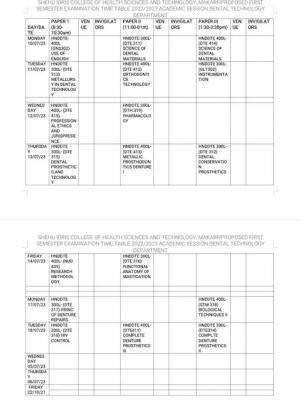 Shehu Idris College of Health Sciences and Technology 1st semester exam timetable, 2022/2023