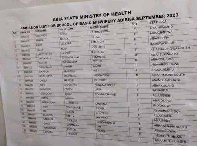 Abia State Ministry of Health releases school of basic midwifery admission lists for Sept 2023