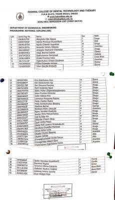 Federal College Of Dental Technology 1st Batch ND list 2020/2021