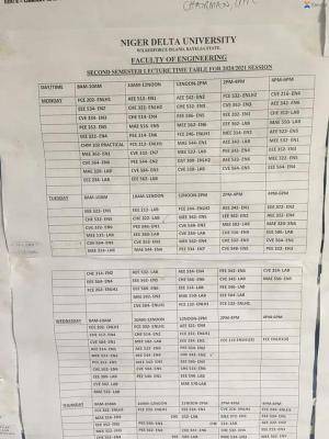 NDU Second Semester Lectures Timetable 2020/2021