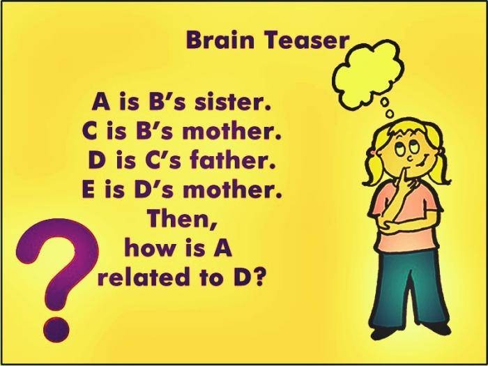 Friday Brain Teaser! How is A related to D?