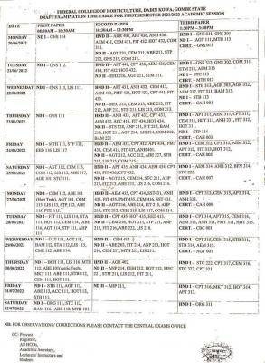 Federal College of Horticulture Dandikowa first semester examination timetable, 2021/2022