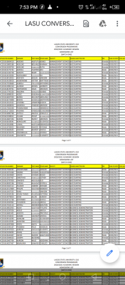 LASU conversion programme admission list, 2020/2021