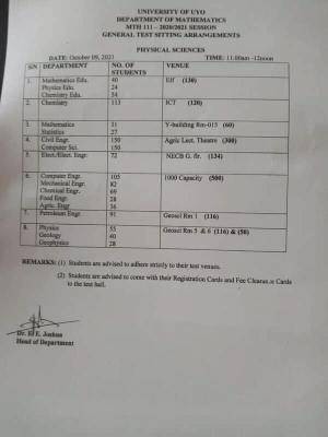 UNIUYO Test sitting arrangements department of mathematics