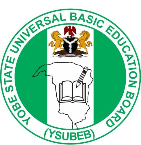 Yobe State Teachers Recruitment Form 2021 ‹ How to Apply