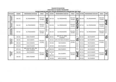 College of Education, Afaha Nsit degree second semester examination timetable, 2020/2021