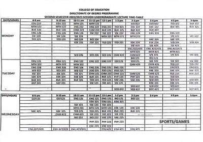 College of Education Afaha Nsit second semester Lectures timetable, 2022/2023