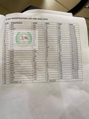 FUNAAB notice on x-ray registration for 2020/2021 session