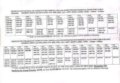 Niger State College of Agriculture, Mokwa 2nd semester exam time table, 2022/2023