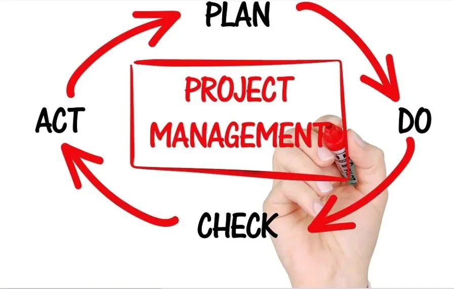 20 Best Project Management Courses You Can Apply Online Free