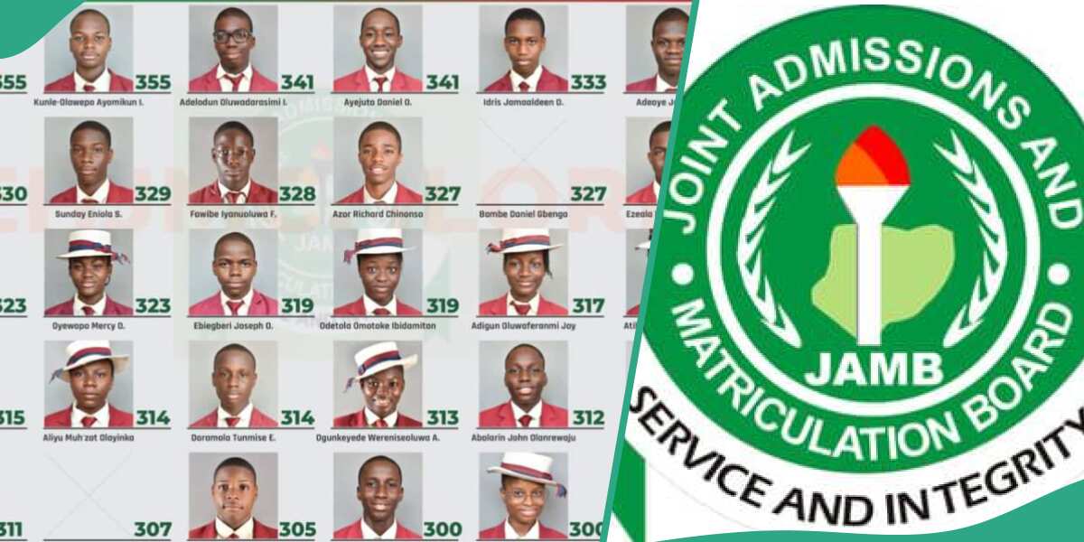 UTME 2024: Jubilation in APC state as 30 Catholic school students score above 300, actual results trends