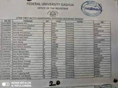 FUGashua 1st Batch UTME admission list now on the school's notice board