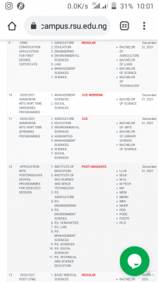 RSUST extends postgraduate and part-time application deadlines, 2020/2021