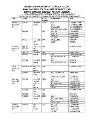 FUTA second semester final CBT examination timetable, 2023/2024