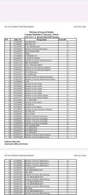 UDUS releases first semester CA results, 2022/2023 session