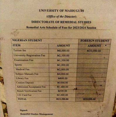 UNIMAID Remedial Studies schedule of fees, 2023/2024