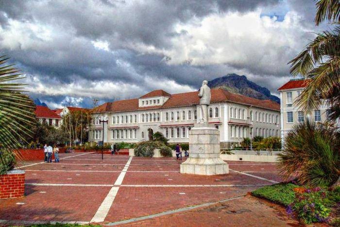 2020 International Scholarship Programme At Stellenbosch University – South Africa